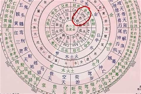 偏財運 意思|八字看什么命格的人真正擁有“偏財”運